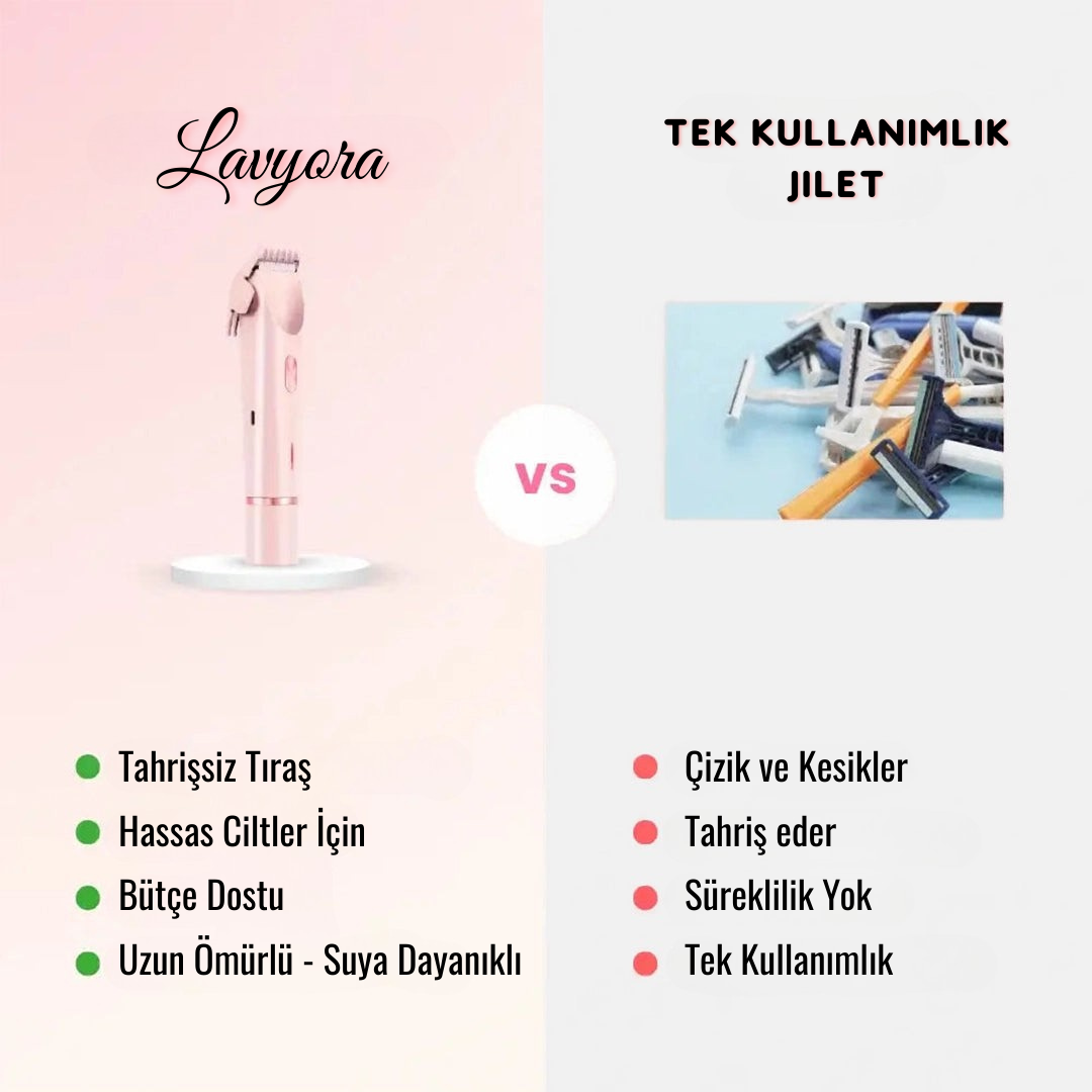 Lavyora™ Glide